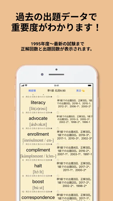 英検®準1級 でた単應用截圖