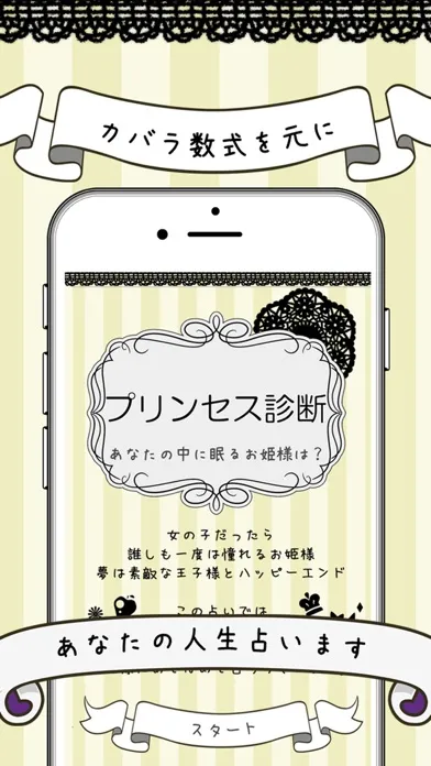 iお姫様占い～あなたはどんなお姫様？無料の性格診断と占いをお楽しみください应用截图