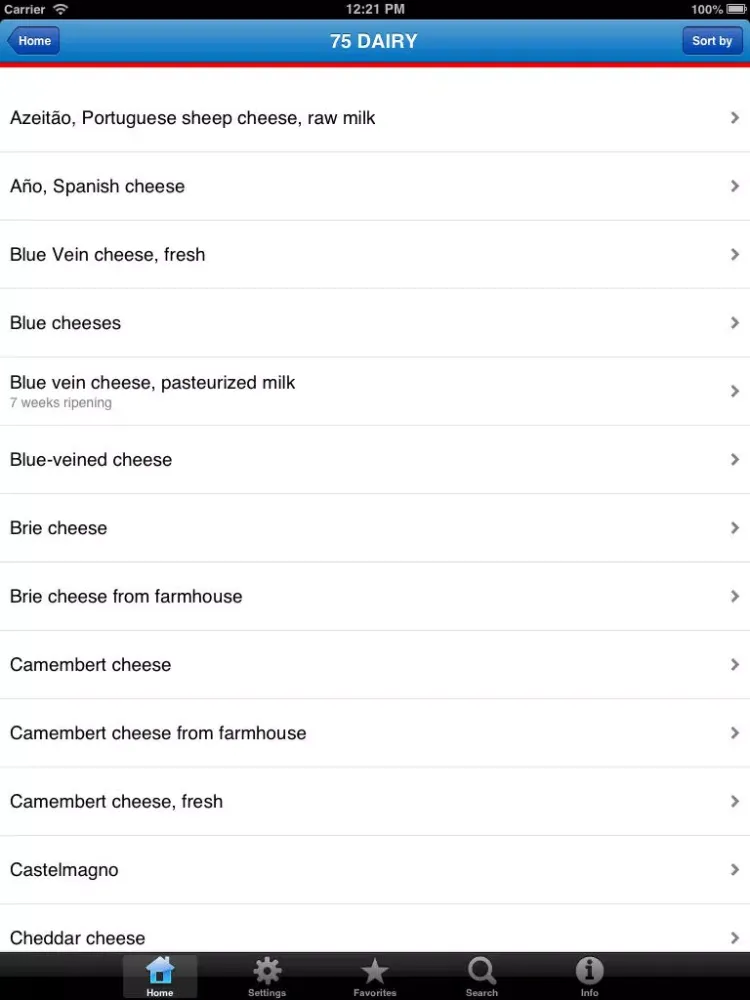 Zrzuty ekranu Histamine Intolerance iPad 