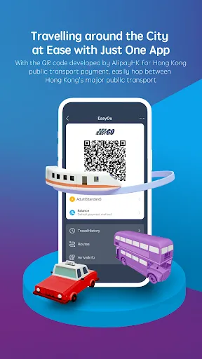 Capturas de pantalla de AlipayHK