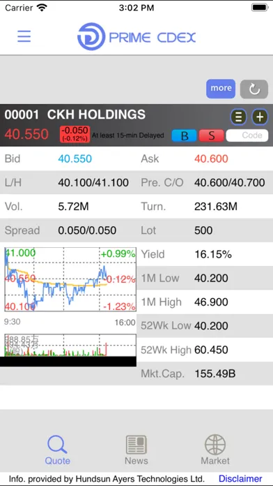 Capturas de tela do Prime Cdex Securities Limited