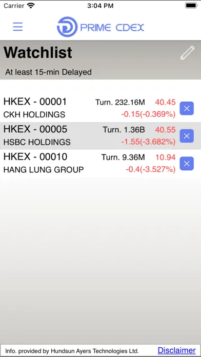 Capturas de tela do Prime Cdex Securities Limited