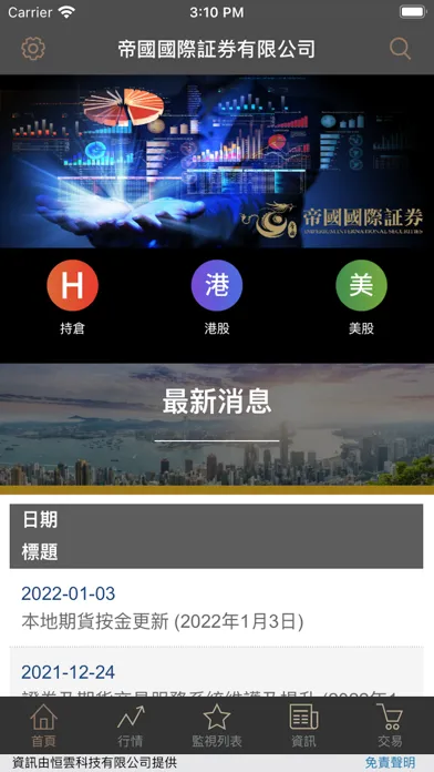 Imperium International Sec.应用截图