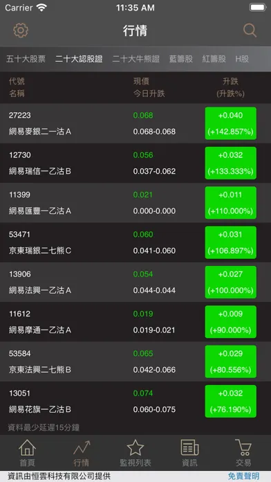 Imperium International Sec.应用截图
