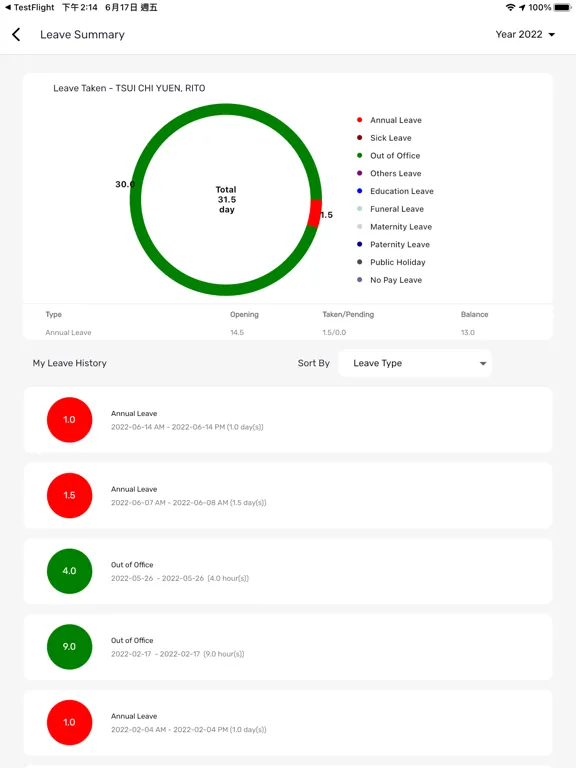 COLC HRPRO App iPad 應用截圖
