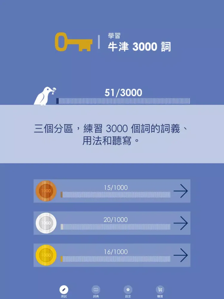 Captures d'écran de 學習牛津 3000 詞 Learn the Oxford 3000 iPad 