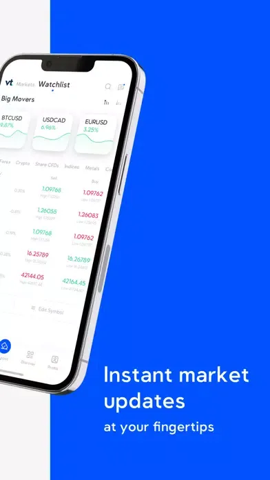 VT Markets Pro-Online Trading应用截图