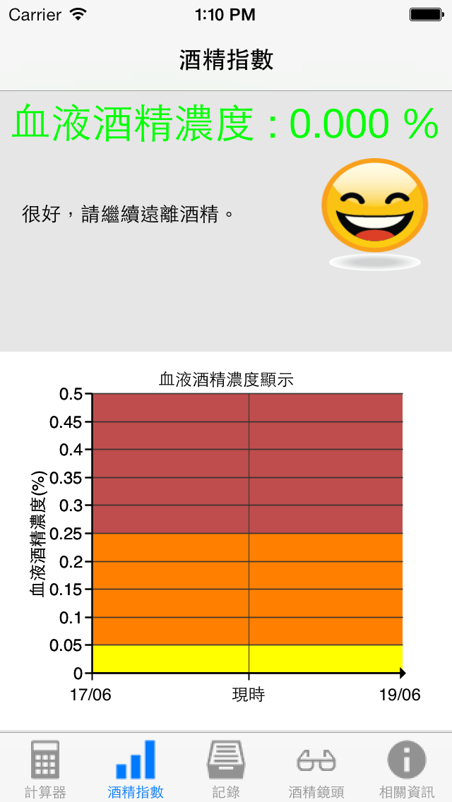 Zrzuty ekranu 酒量計算 eBACCalc