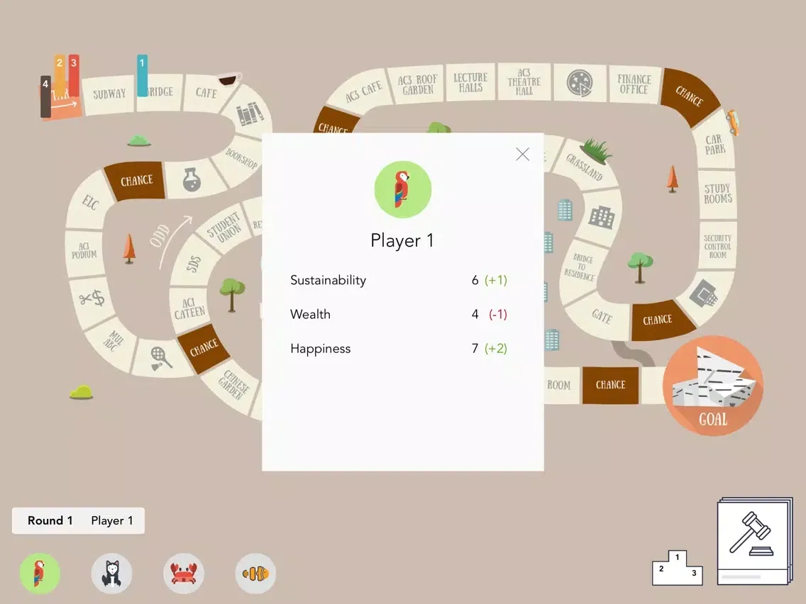 Tangkapan layar Green City&U Game iPad 
