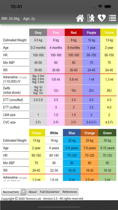 Captures d'écran de PICU Calculator