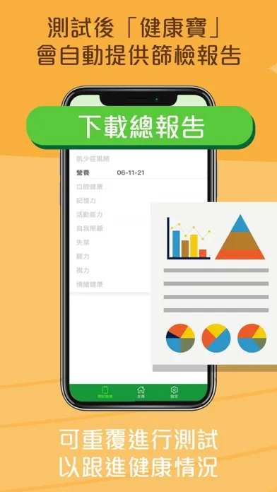Tangkapan layar 健康寶 iHealth Screen