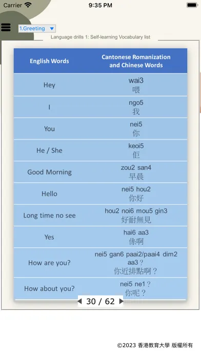 Cantonese Cracker Screenshots