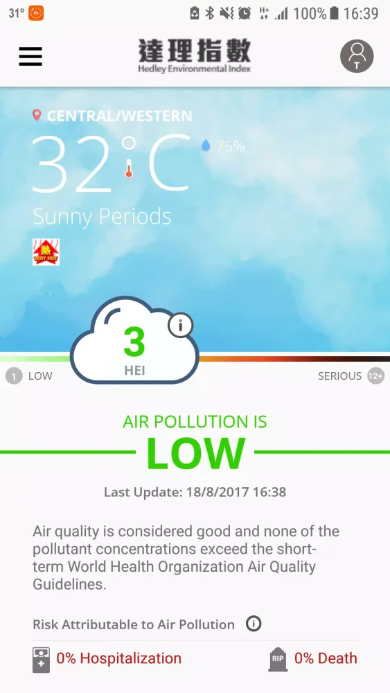 Hedley Environmental Index应用截图