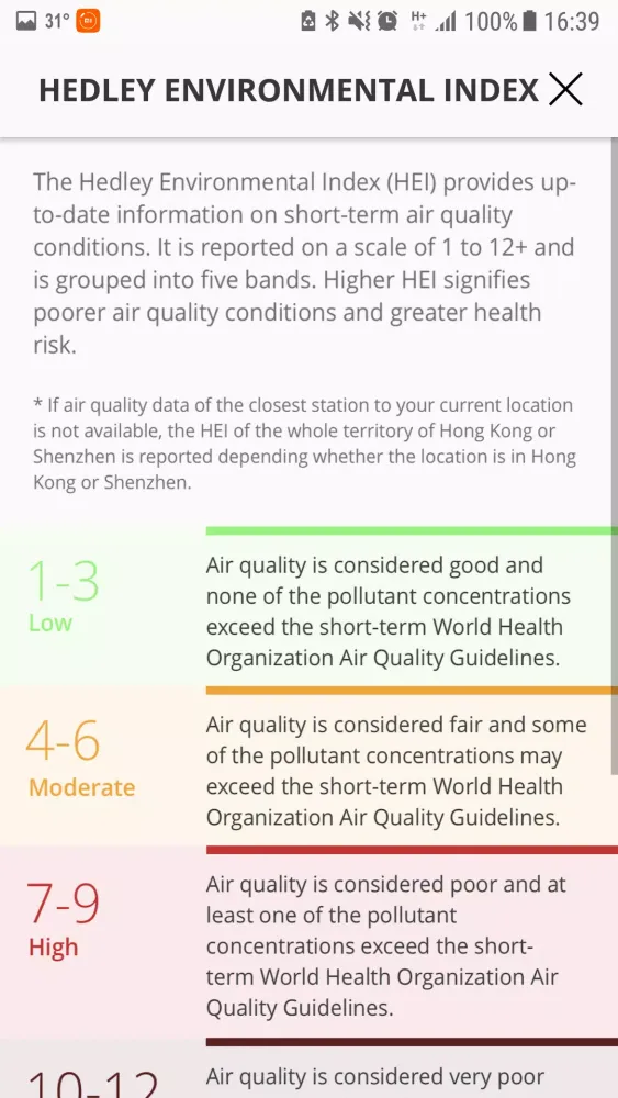 Hedley Environmental Index应用截图