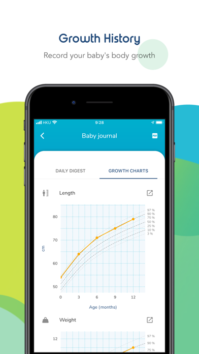 Breastfeeding GPS Screenshots