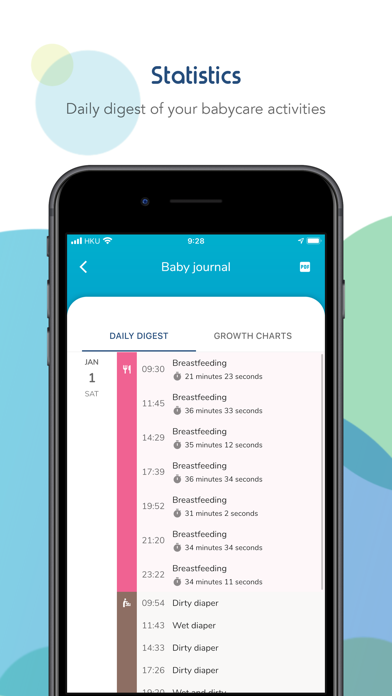 Breastfeeding GPS Screenshots