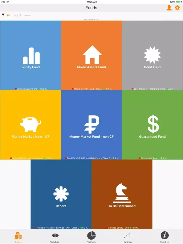 صور MPF OpAl iPad