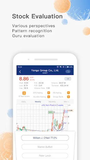 MarketSmith Hong Kong Screenshots