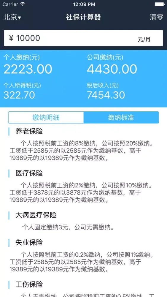 تصاویر 五险一金2016