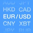 FX Option