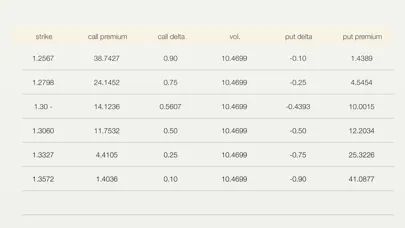 FX Option Screenshots