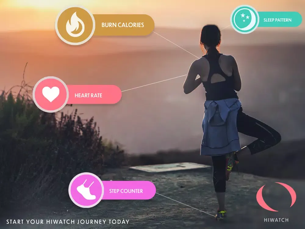 ภาพหน้าจอของ Watch for HiWatch iPad 
