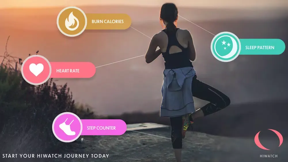 ภาพหน้าจอของ Watch for HiWatch