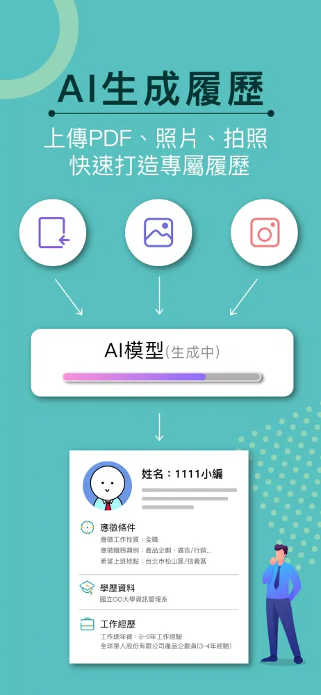 1111找工作 Screenshots