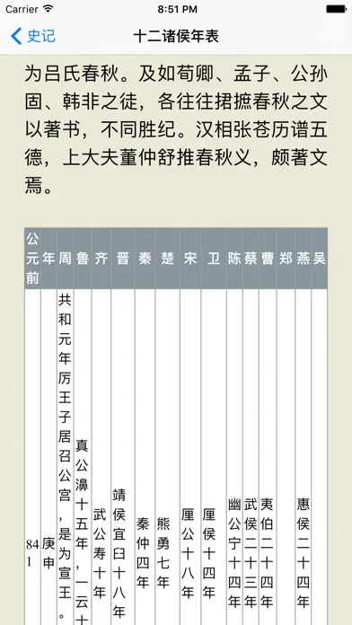 Captures d'écran de 史记 - 精确原文系列