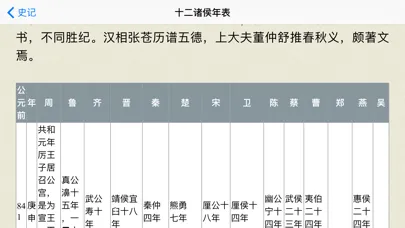 Captures d'écran de 史记 - 精确原文系列