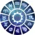 Personally Horoscope