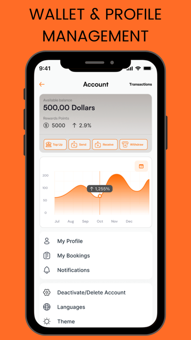 Tangkapan skrin HotShot: On-Demand Services
