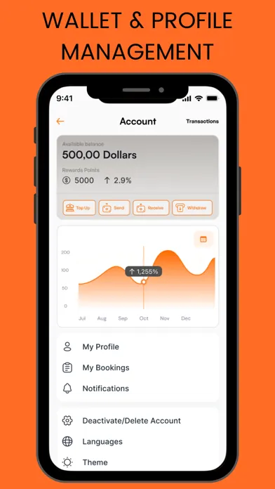 Captures d'écran de HotShot: On-Demand Services