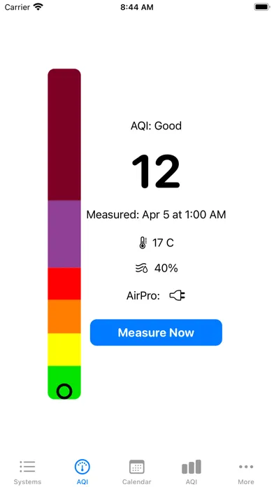 تصاویر AirPro AQI
