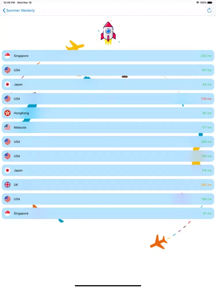 Zrzuty ekranu Summer Westerly-Speed Measure iPad 