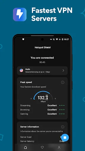 ภาพหน้าจอของ Hotspot Shield VPN: Fast Proxy
