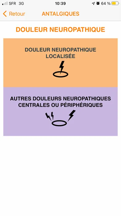 Douleur Hôpital Saint Joseph স্ক্রিনশট
