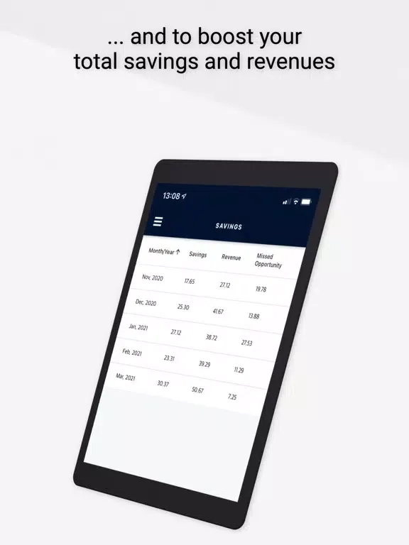 Mobile Pace Manager iPad  Screenshots