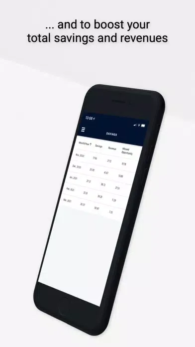 Mobile Pace Manager Screenshots