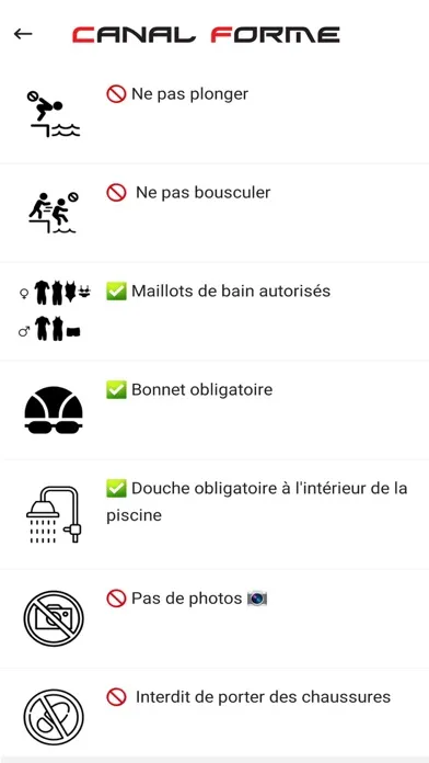 صور Canal Forme