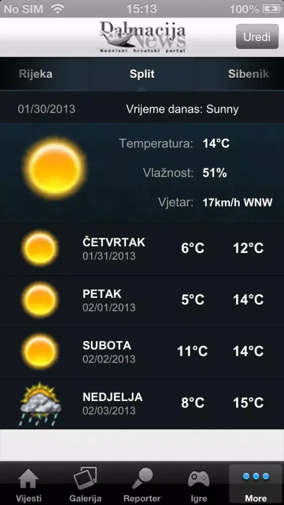 Dalmacijanews Screenshots