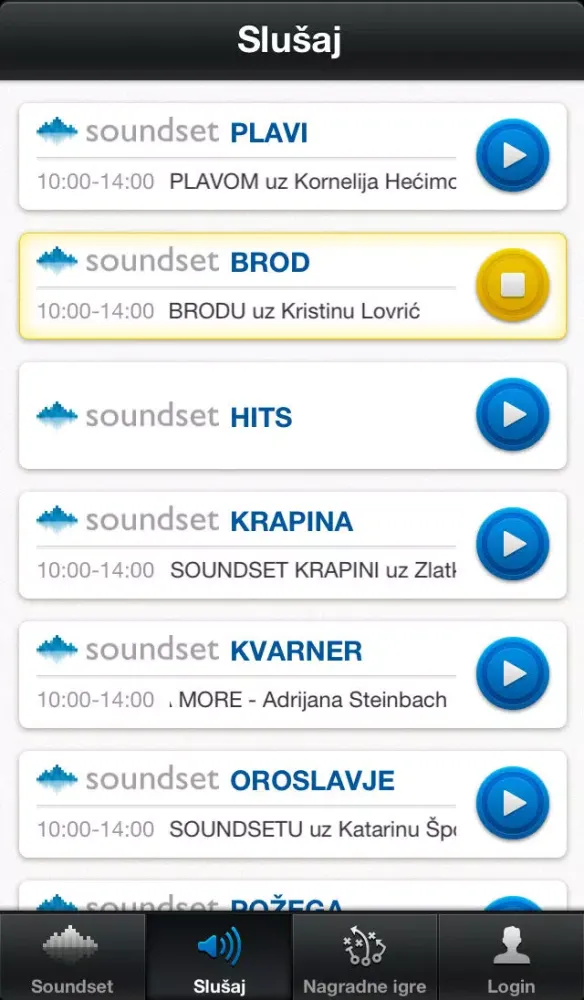 Ảnh chụp màn hình của soundset.hr