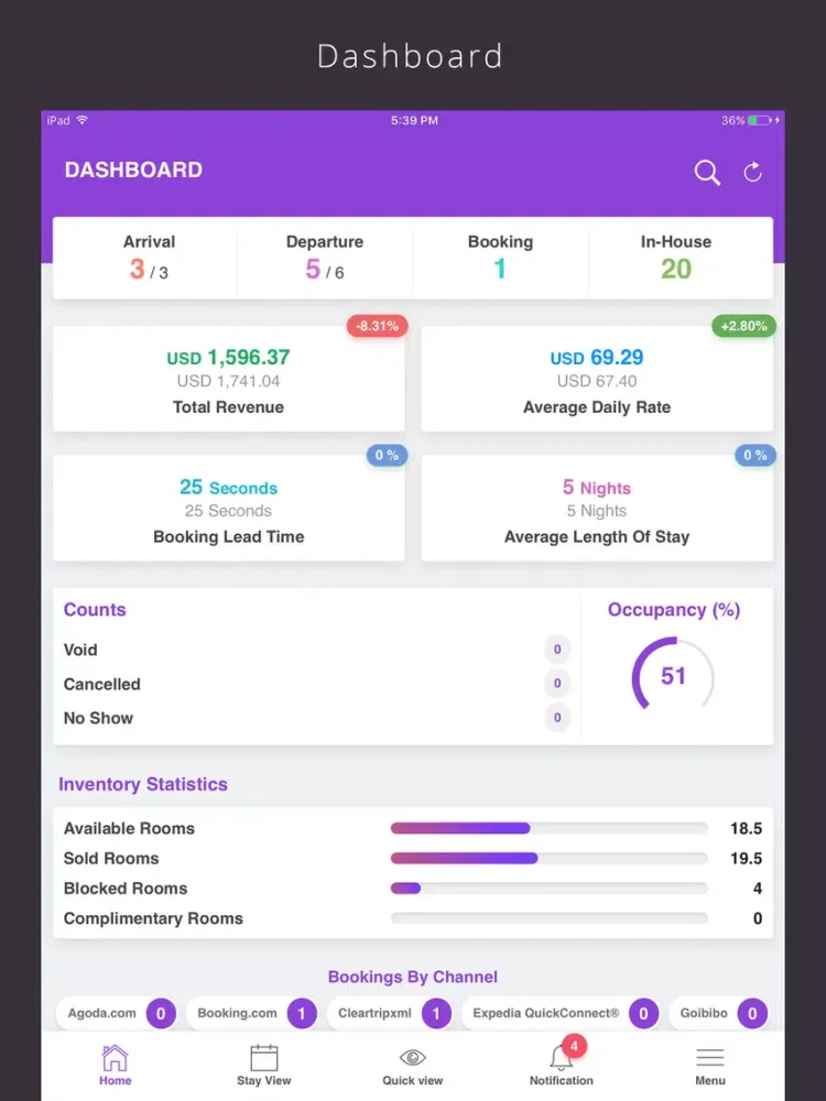 Zrzuty ekranu Hotel PMS – MegaBooker iPad 