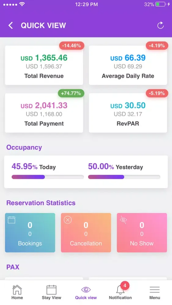 Zrzuty ekranu Hotel PMS – MegaBooker