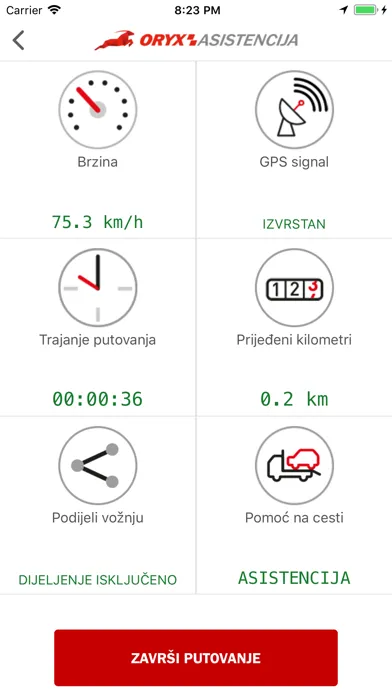 Tangkapan skrin Putni Anđeo