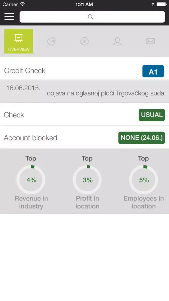 Zrzuty ekranu Poslovna Hrvatska Executive