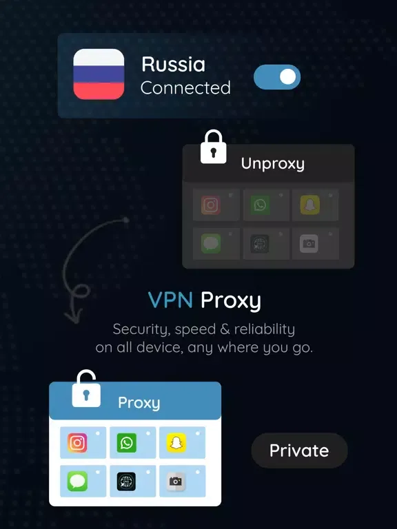 Tangkapan skrin Safe VPN - Secure VPN Proxy iPad 