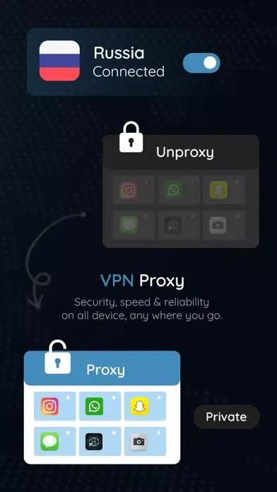 Tangkapan skrin Safe VPN - Secure VPN Proxy