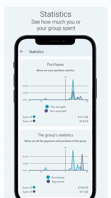 Dodo - Secure Bill Splitting Screenshots