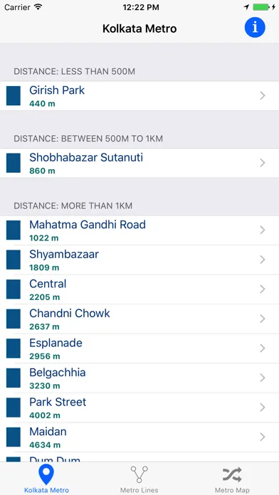 Kolkata Metro & Subway Screenshots